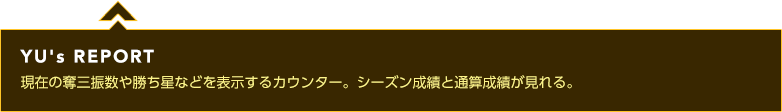 YU's REPORT 現在の奪三振数や勝ち星などを表示するカウンター。シーズン成績と通算成績が見れる。